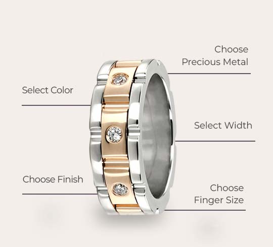 Customize Your Ring
