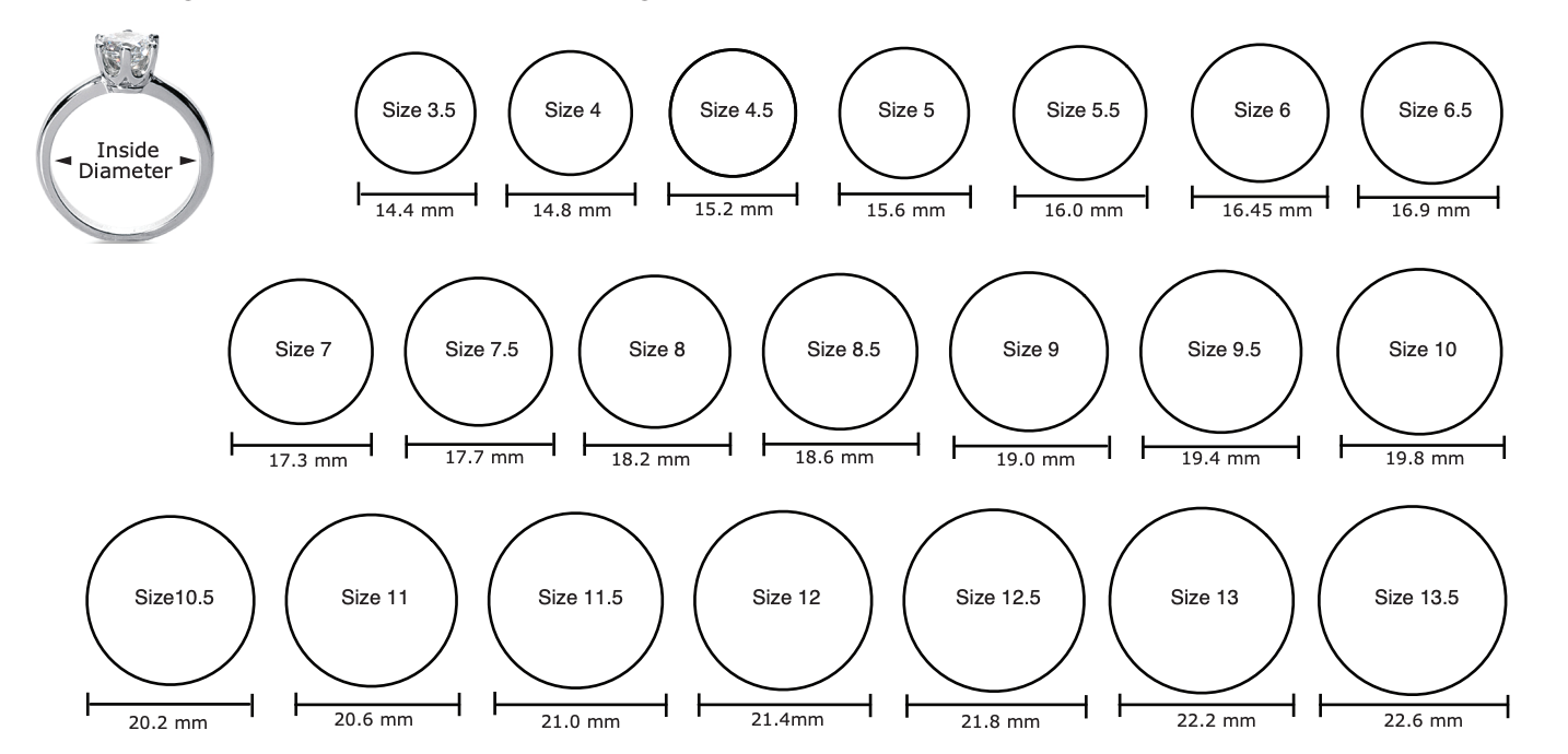 Here's How to Easily Measure Your Ring Size at Home  Printable ring size  chart, Ring sizes chart, Measure ring size