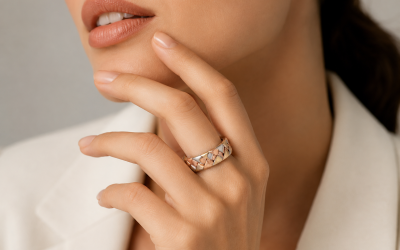 Cost of A Wedding Ring