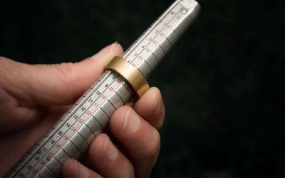how-to-measure-your-finger-size how-to-measure-your-finger-size