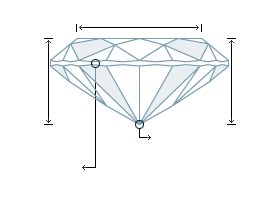 Oval