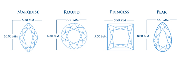 Diamond Shapes and Sizes
