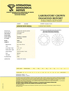 IGI certified lab diamond report