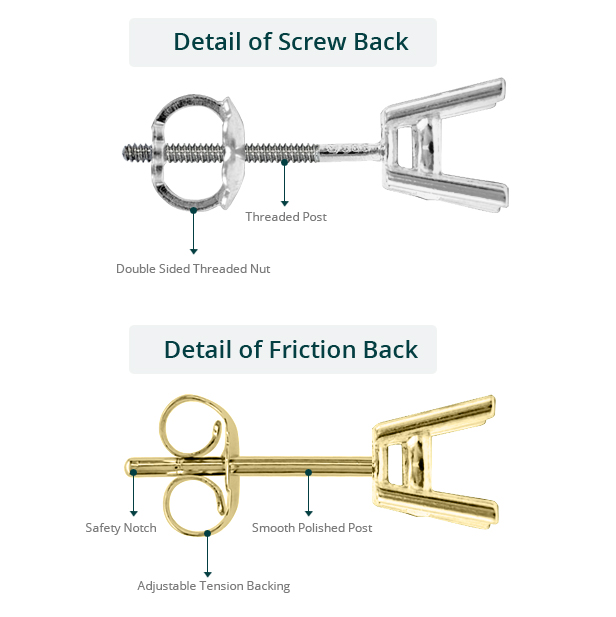 How to choose the right Friction and Screw Earring Backs 